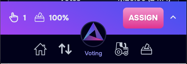 Selected pools in the voting bar