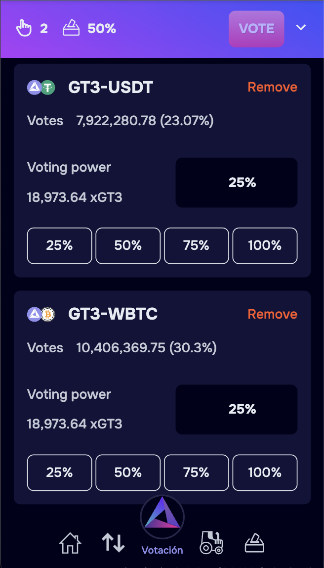 The expanded voting bar