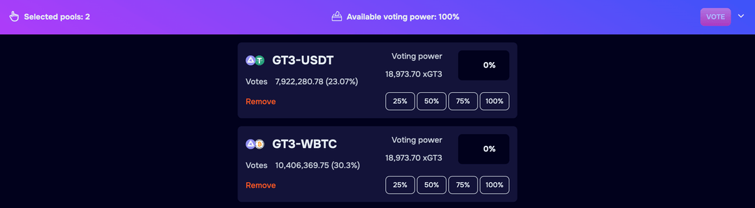 The expanded voting bar